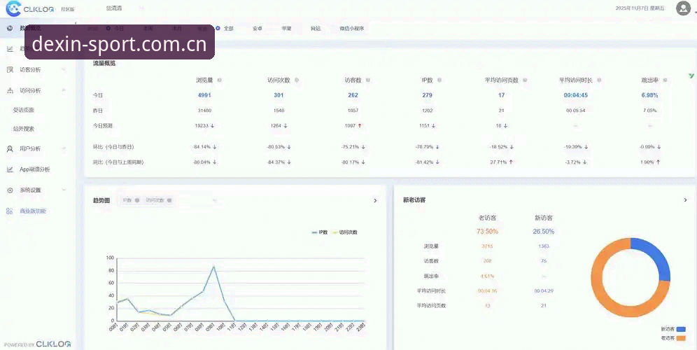 德信体育安全评估实用指南：基于数据与用户反馈的客观分析